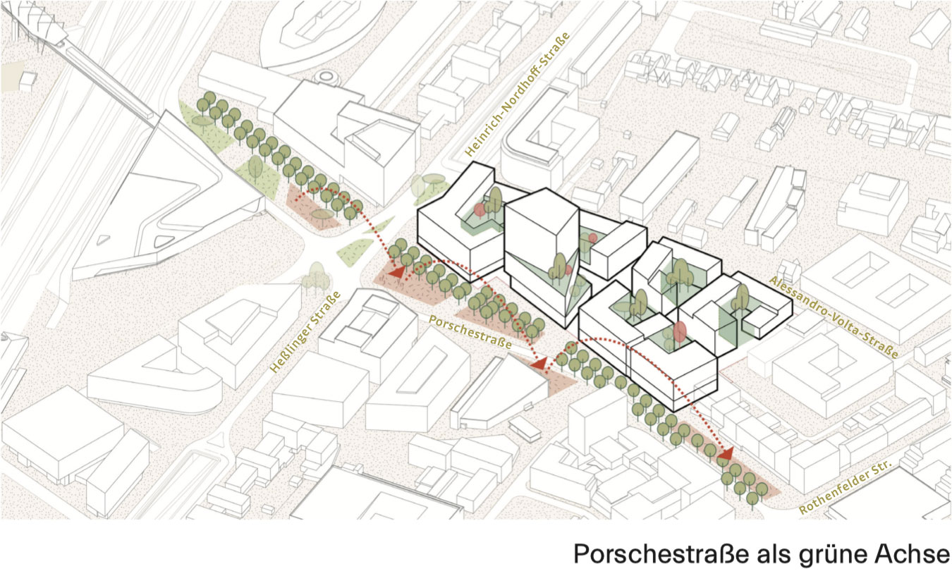Porschestraße als grüne Achse